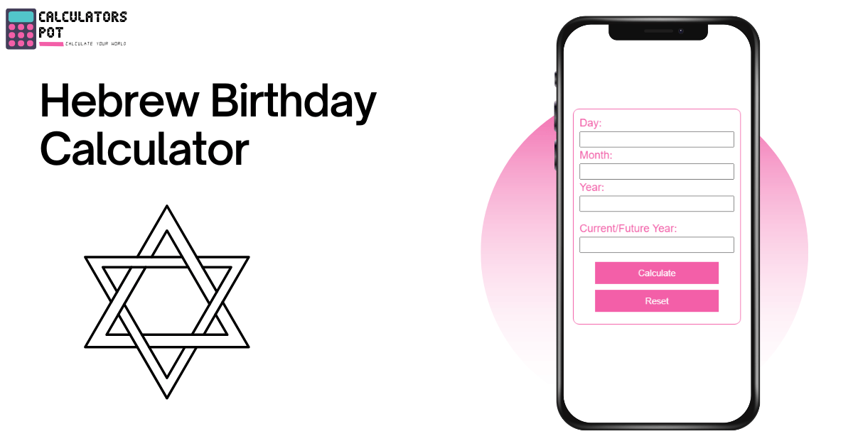 Hebrew Birthday Calculator