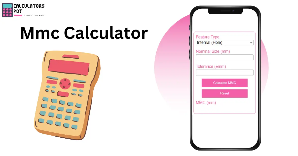 Mmc Calculator - CalculatorsPot