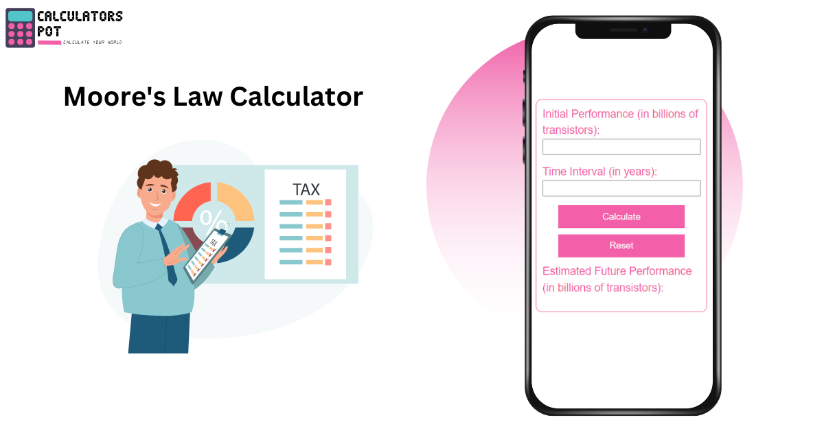 Moore's Law Calculator