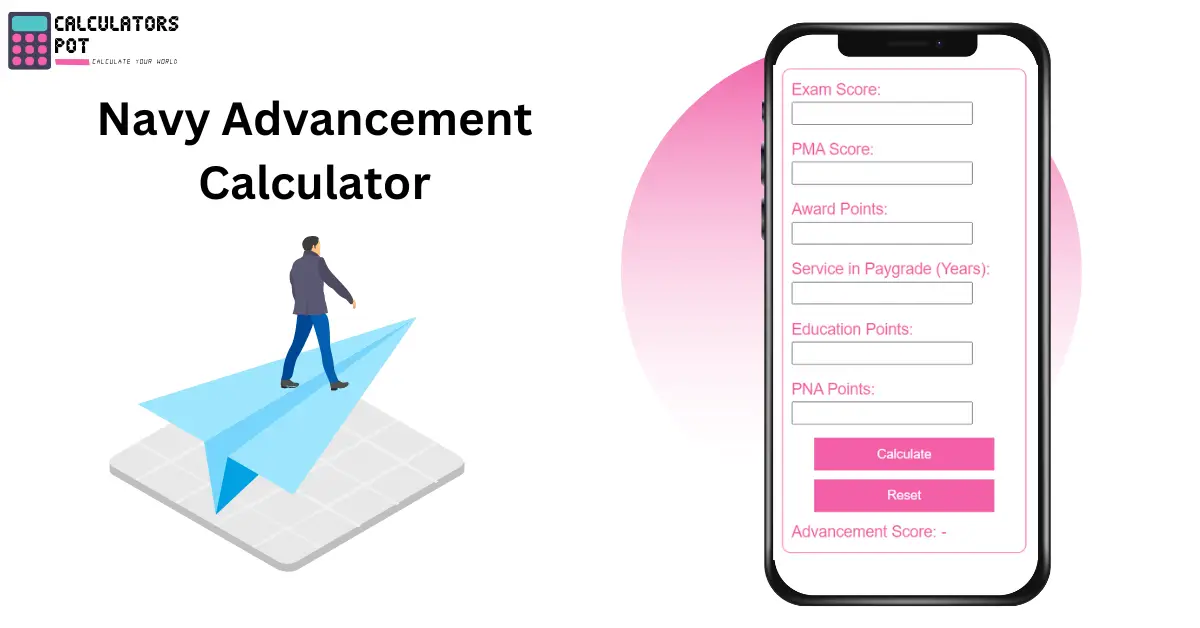 Navy Advancement Calculator CalculatorsPot