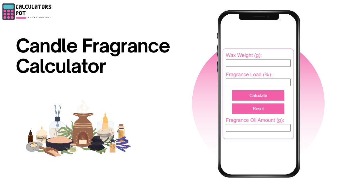 Candle Fragrance Calculator