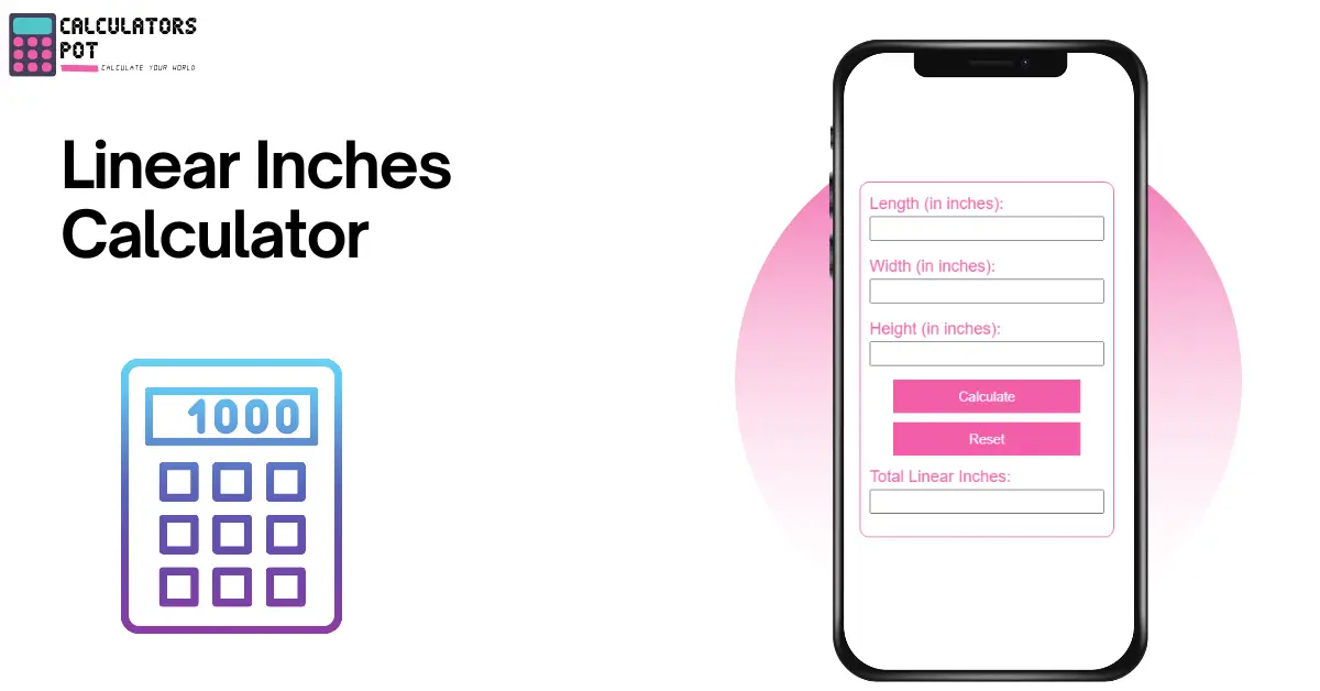 Linear Inches Calculator - CalculatorsPot