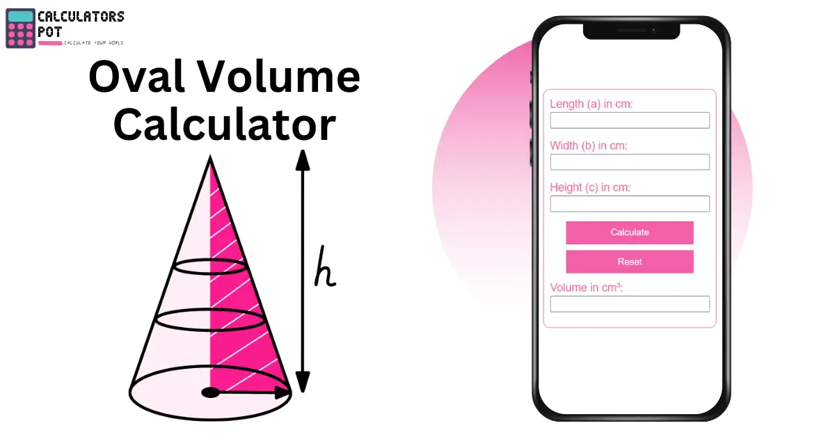 Oval Volume Calculator - CalculatorsPot