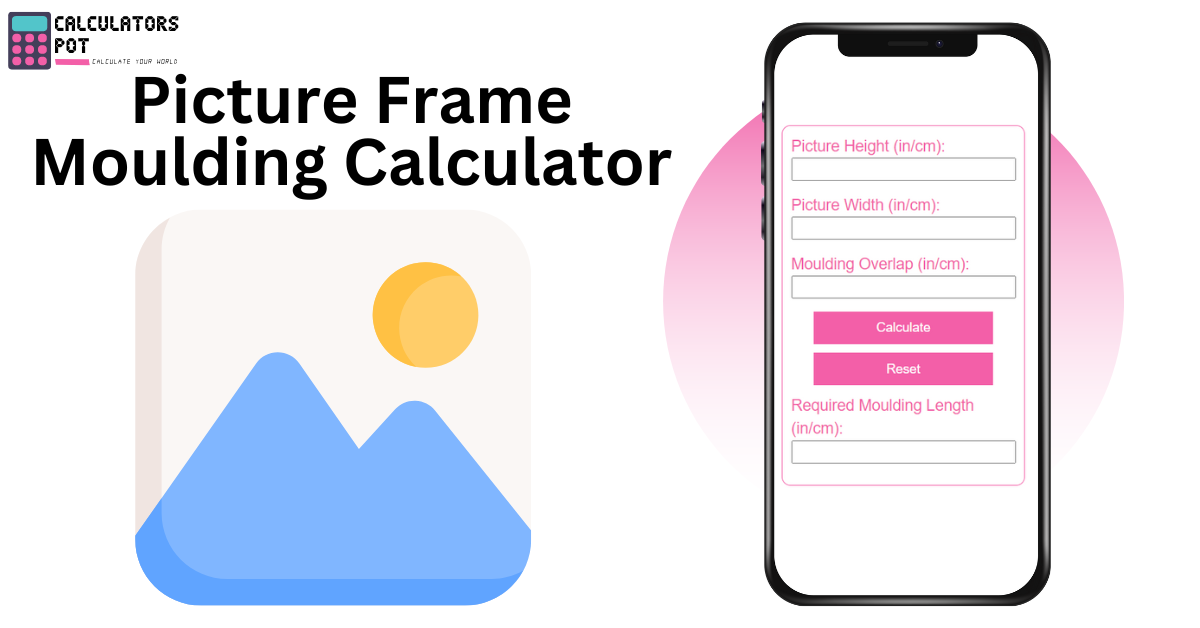 Picture Frame Moulding Calculator