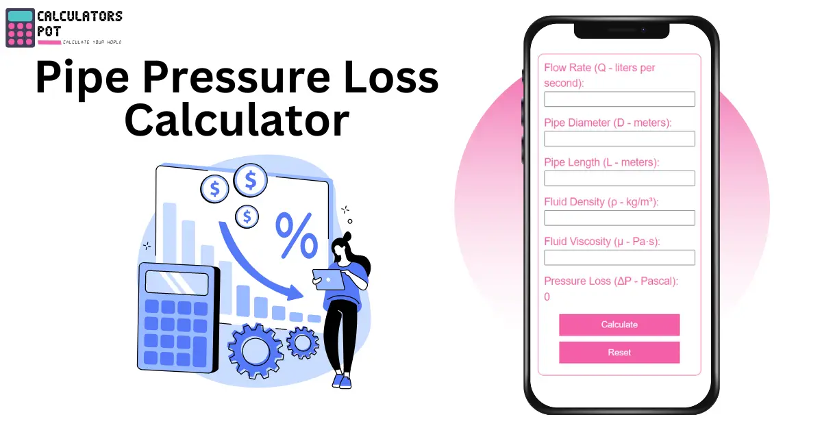 Pipe Pressure Loss Calculator - CalculatorsPot