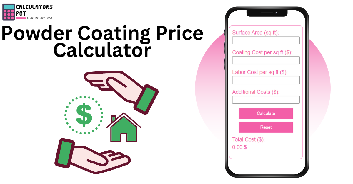 Powder Coating Price Calculator