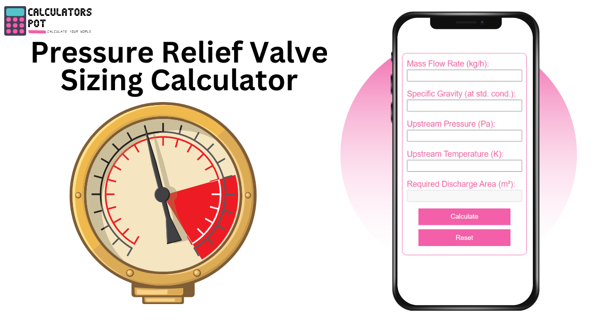 Pressure Relief Valve Sizing Calculator