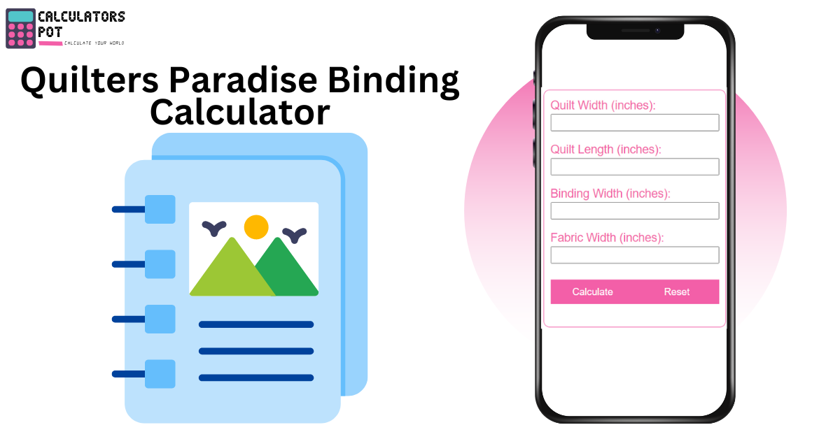 Quilters Paradise Binding Calculator