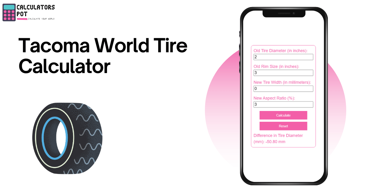 Tacoma World Tire Calculator