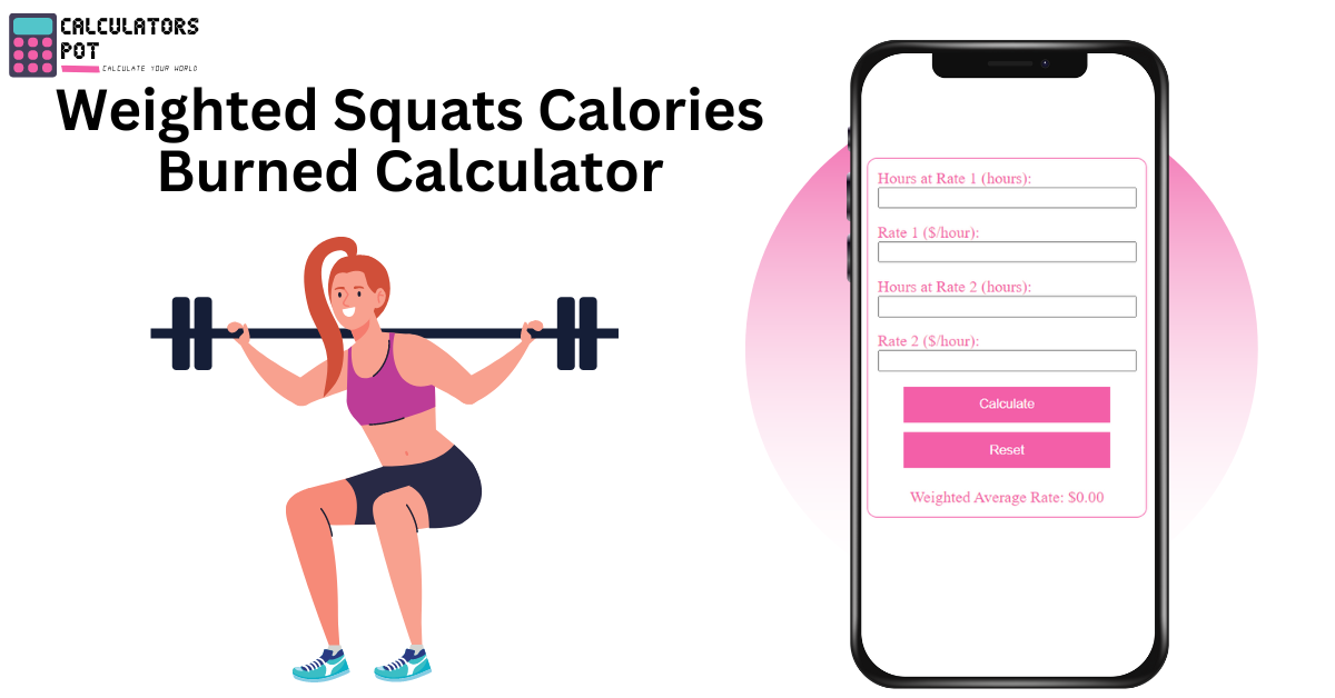 Weighted Squats Calories Burned Calculator