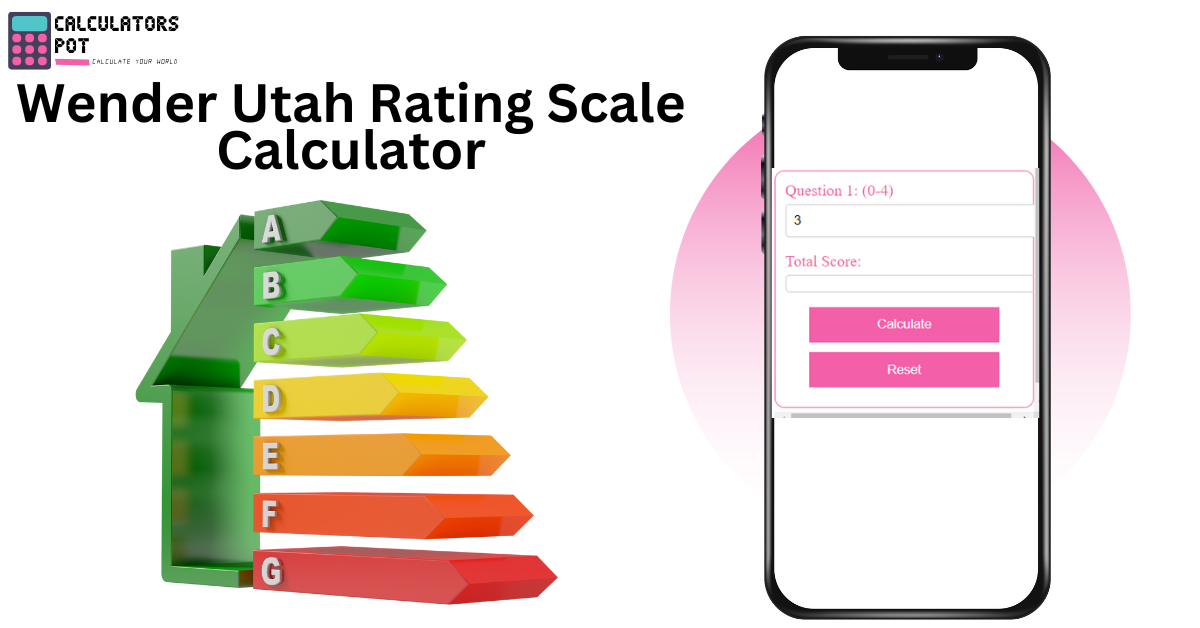 Wender Utah Rating Scale Calculator
