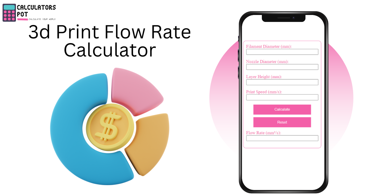3d Print Flow Rate Calculator