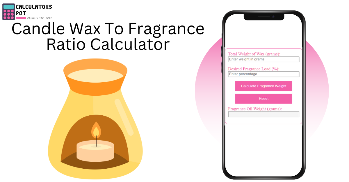 Candle Wax To Fragrance Ratio Calculator