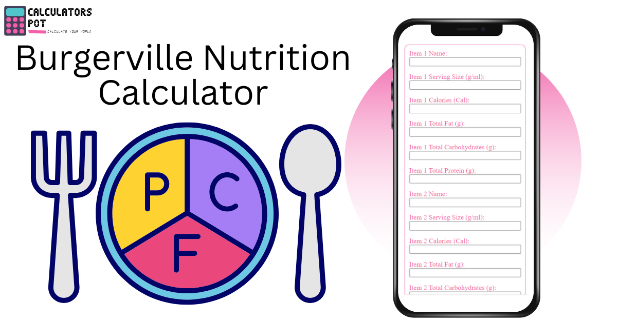 Burgerville Nutrition Calculator