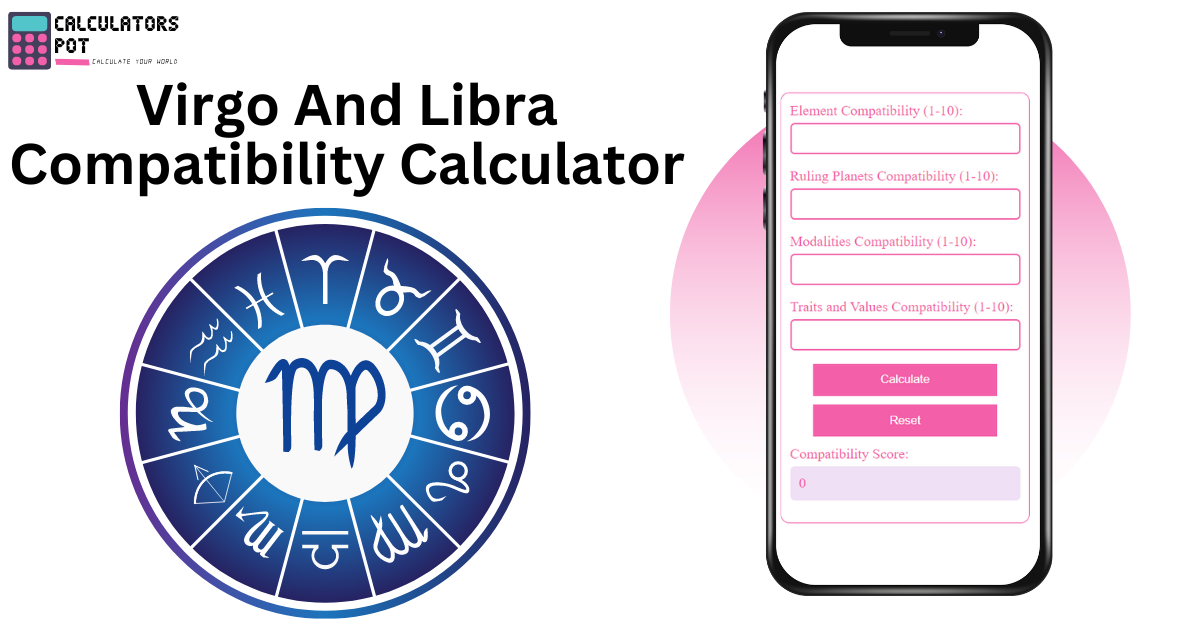 Virgo And Libra Compatibility Calculator