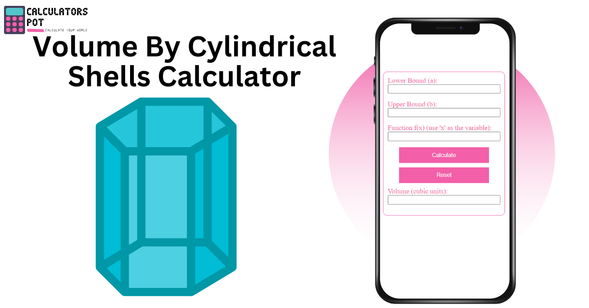Volume By Cylindrical Shells Calculator