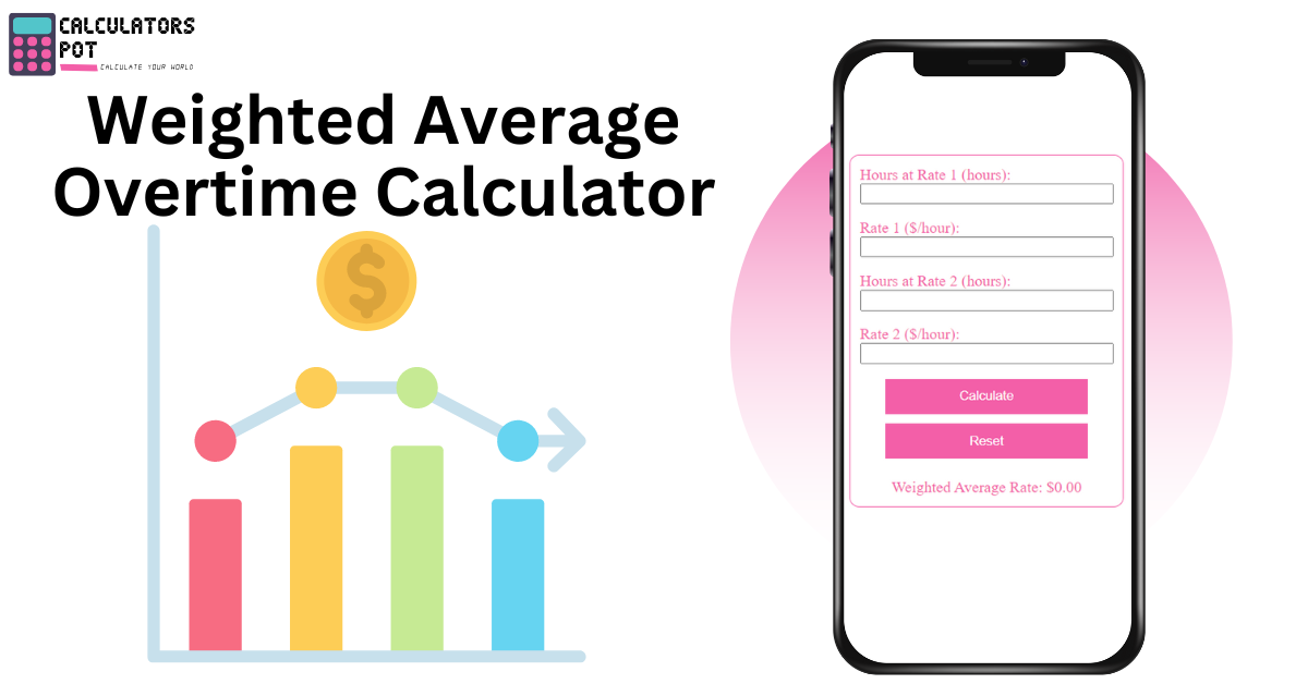 Weighted Average Overtime Calculator