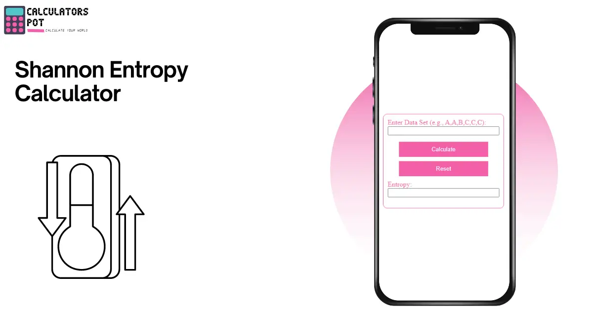 Shannon Entropy Calculator