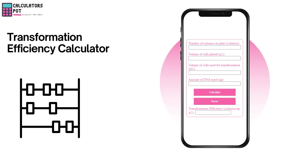 Transformation Efficiency Calculator