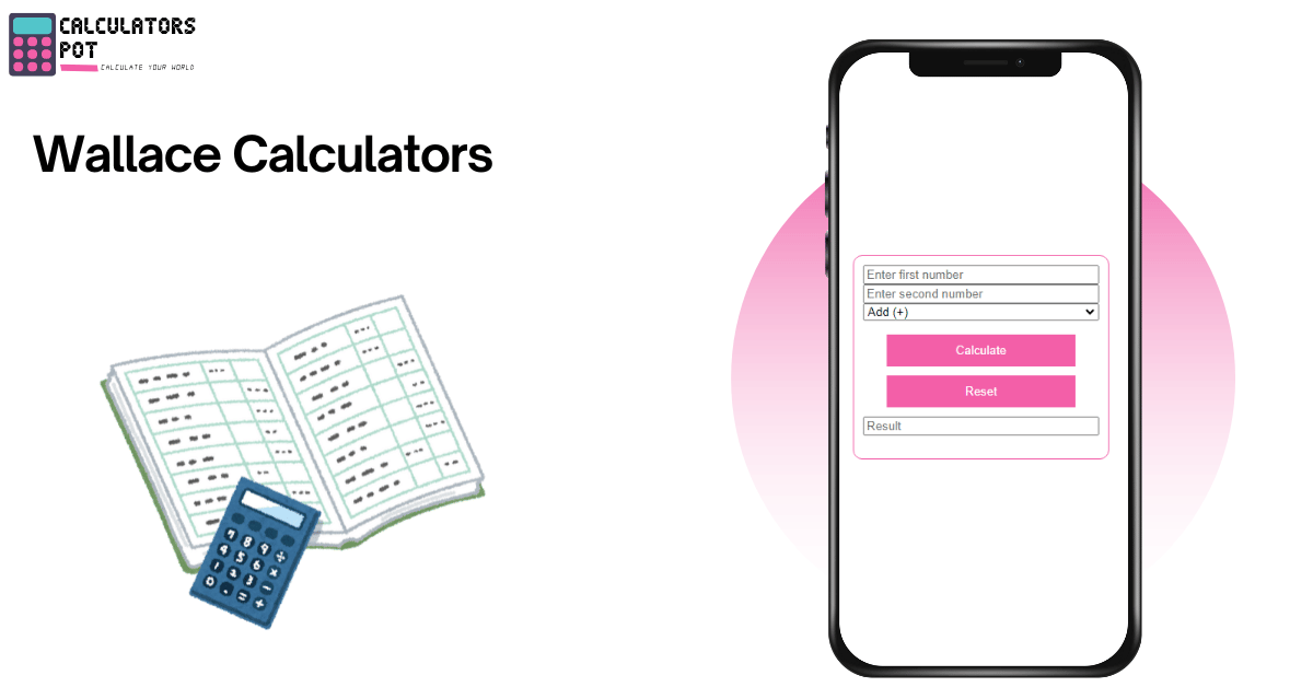 Wallace Calculators