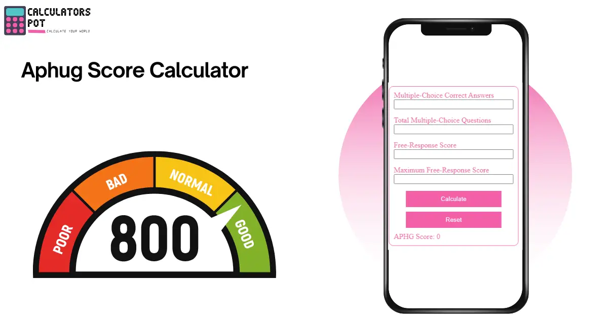 Aphug-Score-Calculator