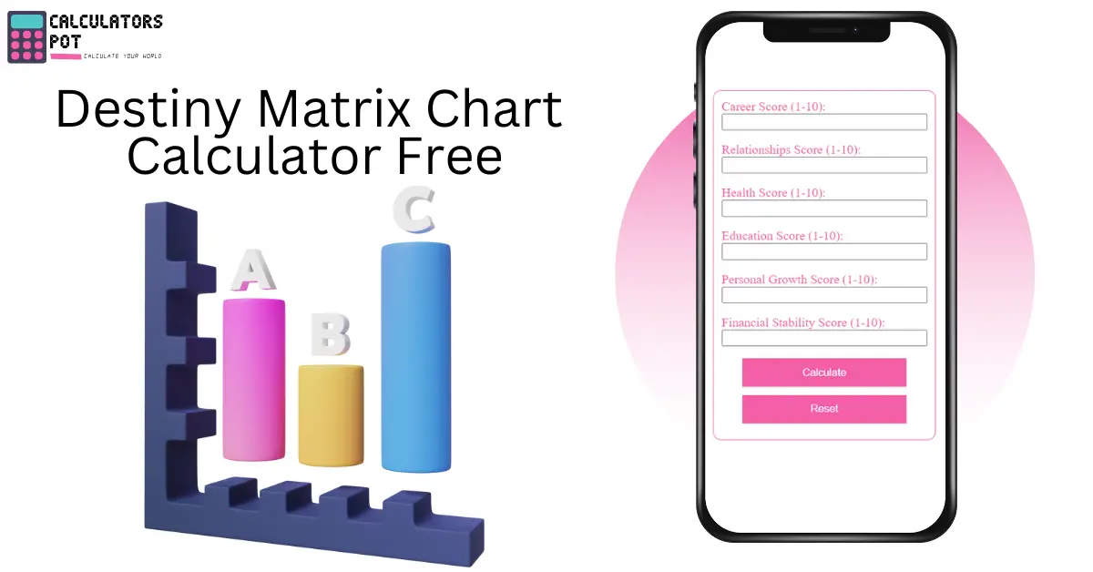 Destiny Matrix Chart Calculator Free CalculatorsPot