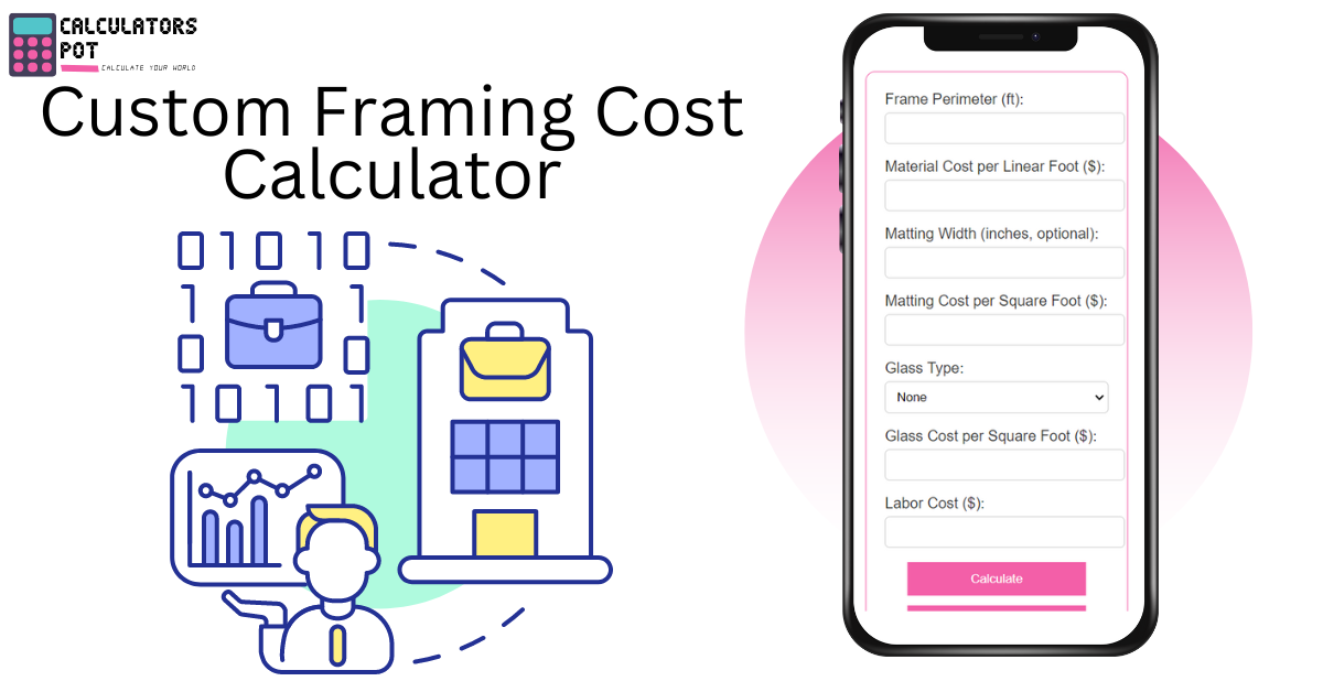 Custom Framing Cost Calculator