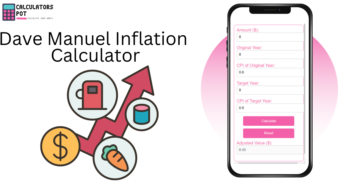 Dave Manuel Inflation Calculator